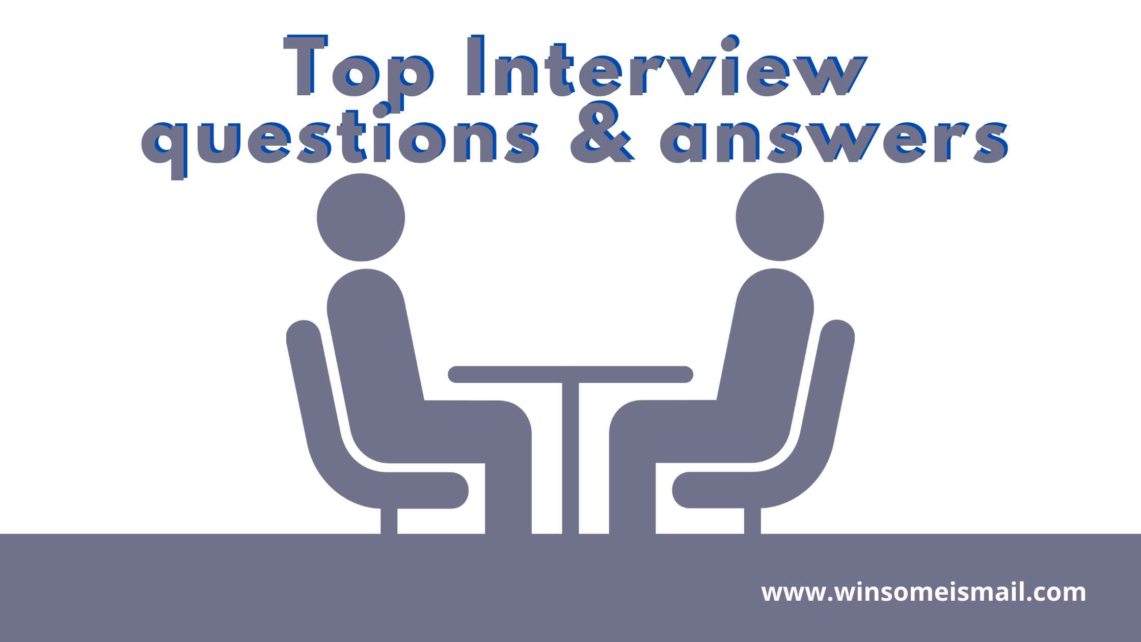 Tell me about yourself Top Interview questions & answers