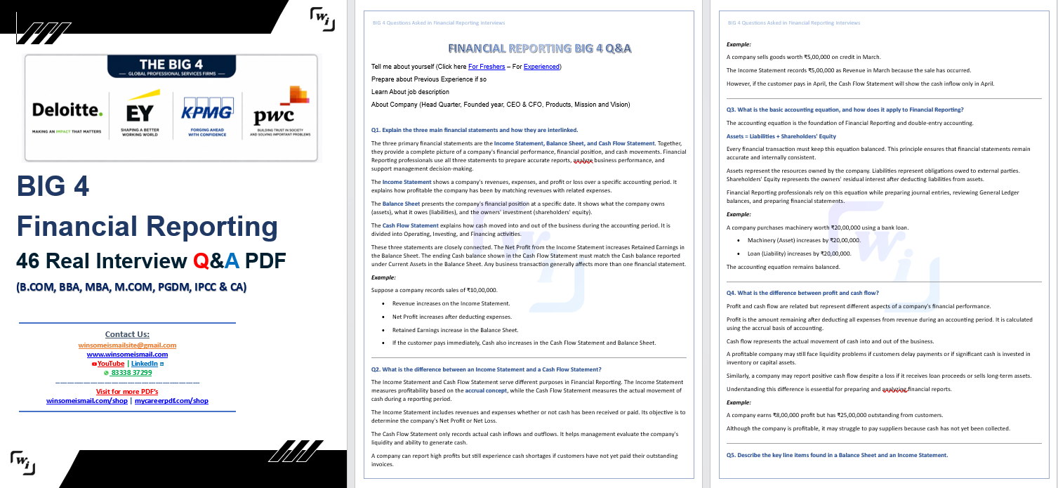 Financial Reporting Interview Preparation