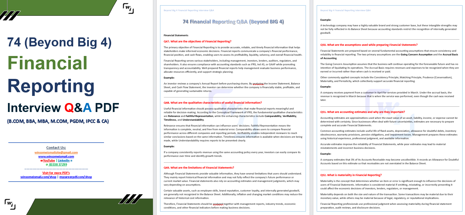 Financial Reporting Interview Preparation